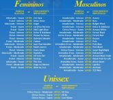Perfumes Up! 50ml. Qualquer essencia.